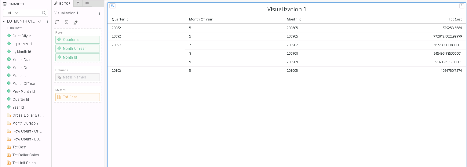 Kb442384 Attribute Outer Join With Preserve Filter Does Not Show 8759