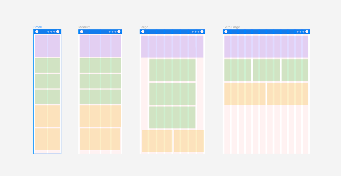 Best practices for creating a responsive free-form dossier