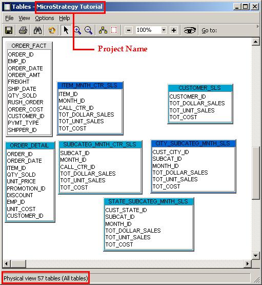 KB13332 How to create a graphical view of the tables used within a