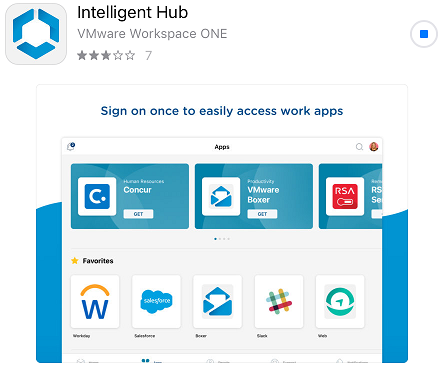 Emm Ios And Android How To Use Mstr Airwatch Integrated Sdk