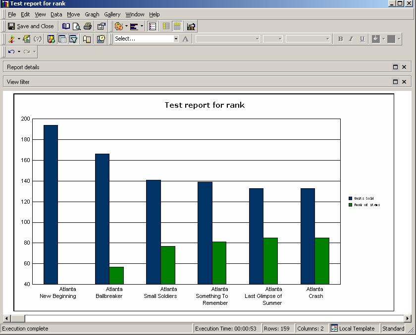 KB15018: How to change the scale of a graph so it starts at a number