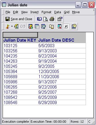 What is today julian date