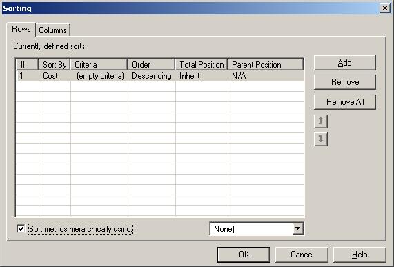 Screenshot van MicroStrategy Report Services software.