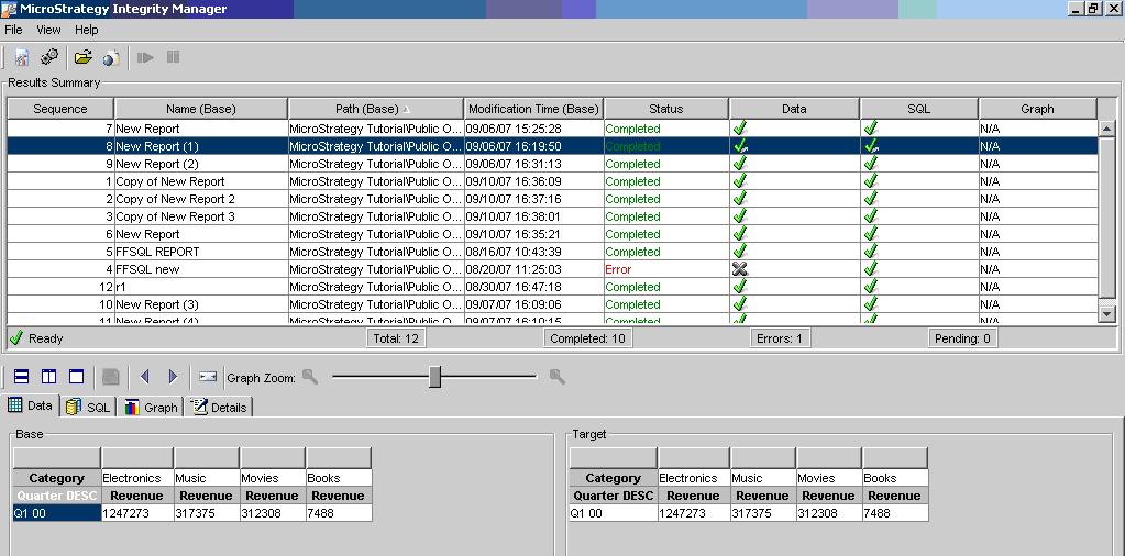 KB16777: How to create a project versus project integrity test in ...