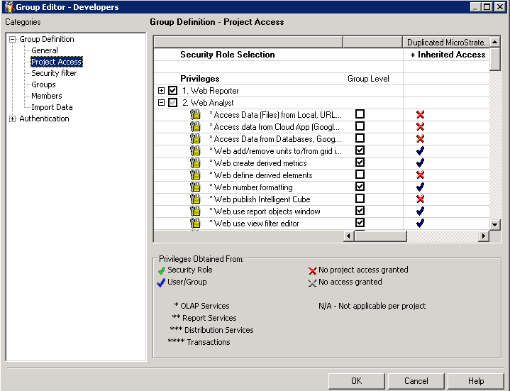 KB17861: How to set privileges for users groups in MicroStrategy Developer
