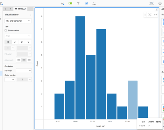 Introducing Three New Visualizations Histogram, Waterfall, and Box Plot