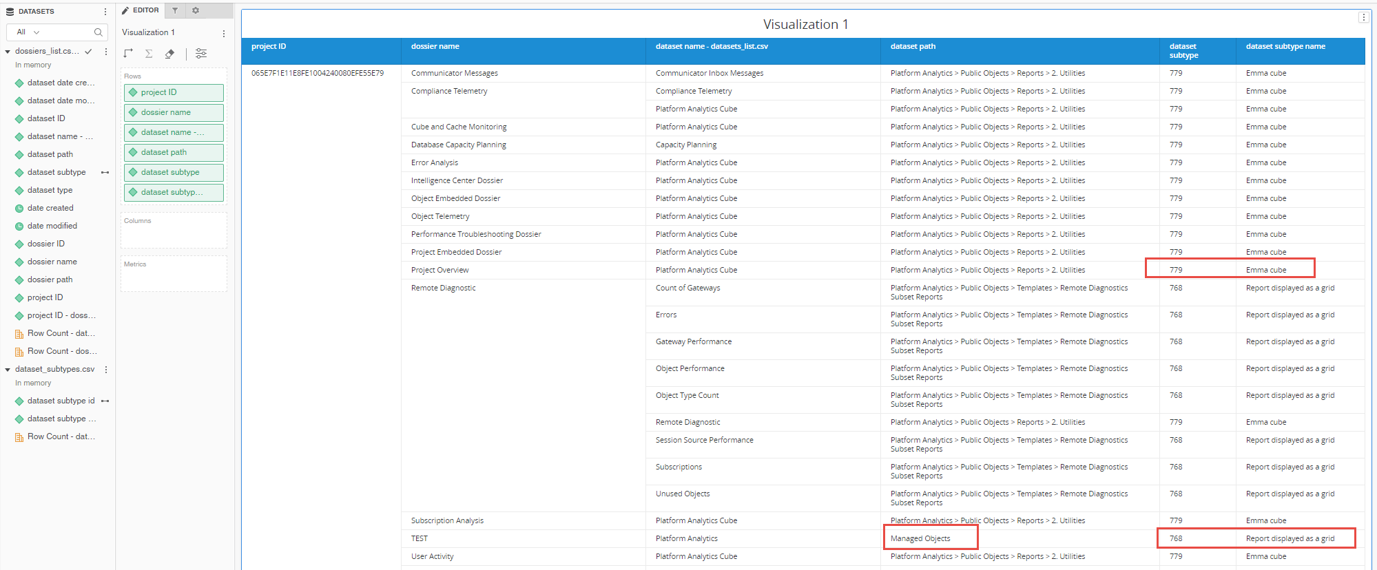 Python script that gathers information about datasets added to dossiers ...