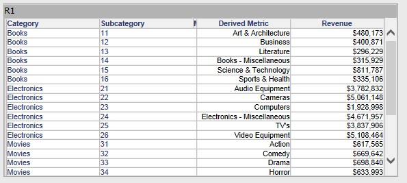 KB47986: The value of a derived metric is displayed as blank in a ...