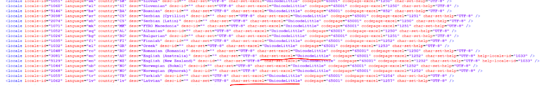 Configuration To Encode Csv File To Utf 8 Be Able To Open In Excel With Multiple Columns 9882