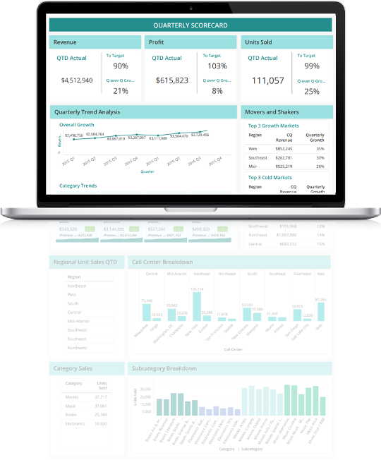 Best practices for creating a responsive free-form dossier