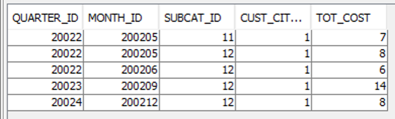 KB484738: Options for the VLDB Property, 