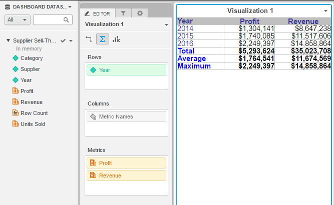 KB45550: How to add a level to a derived metric in Visual Insight for ...