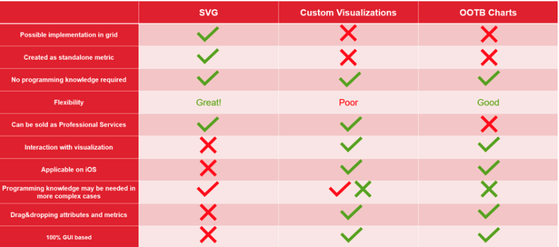 kb484151-shine-with-new-visualizations