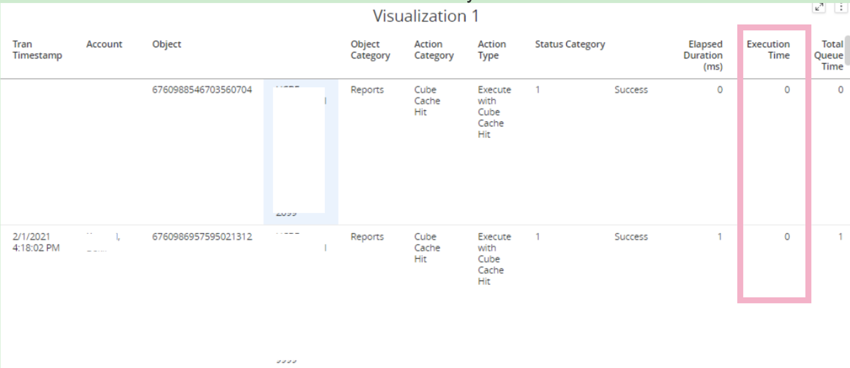KB485518: Report with Action Type ‘Execute with Cube Cache hit’ shows 0 ...