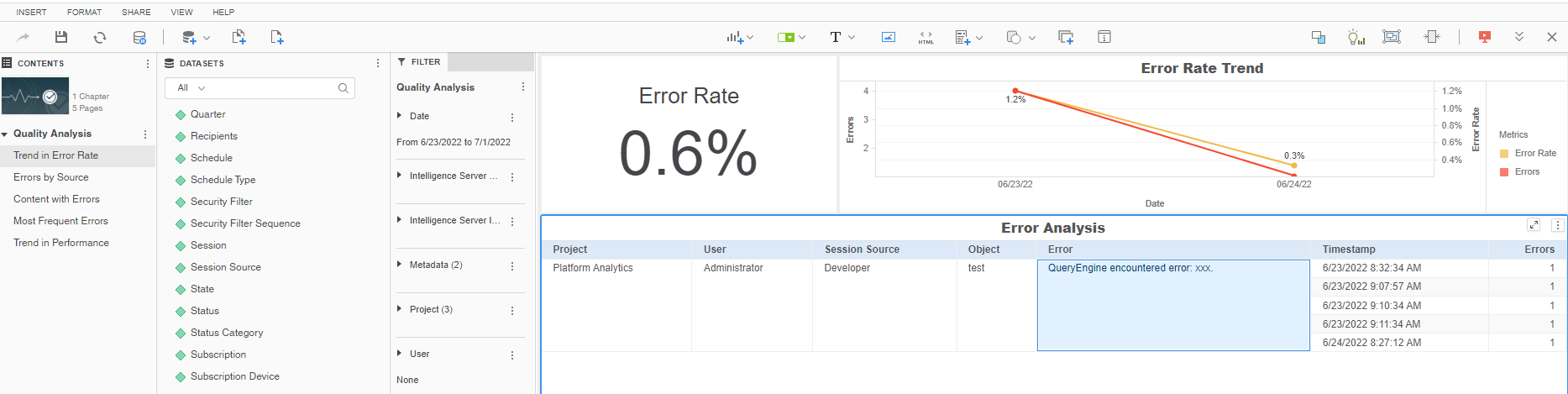 KB485570: Platform Analytics Error Analysis dossier displays