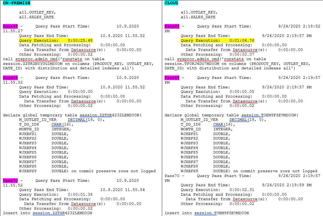 Microstrategy sql query analyzer utility